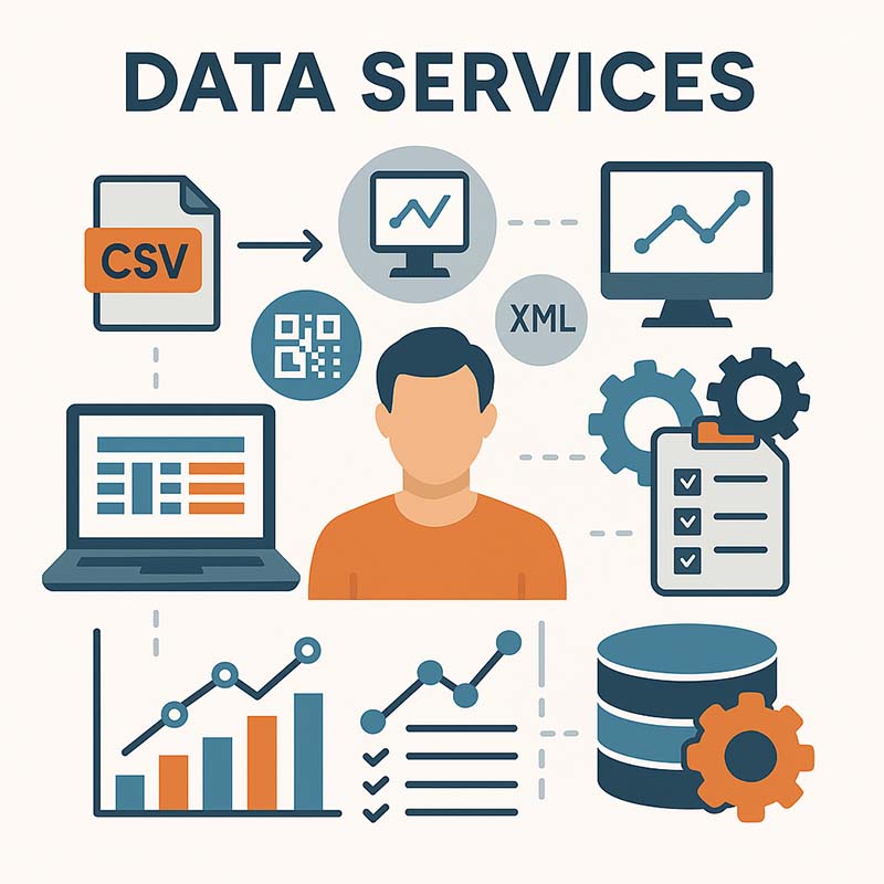 TWS Data Services